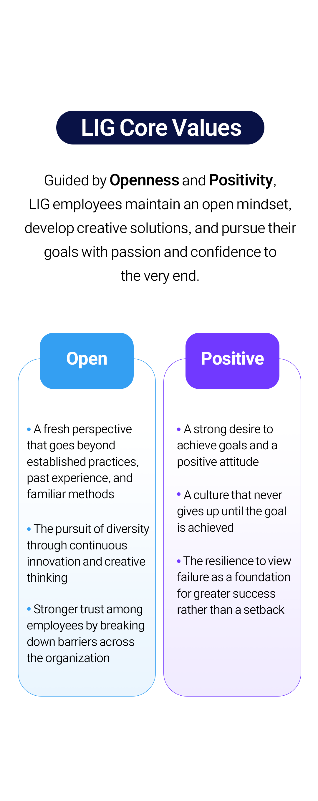 LIG Core Values: Open and Positive