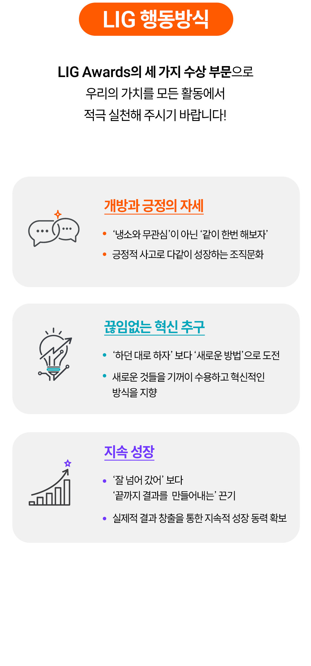 LIG 행동방식: 개방과 긍정의 자세, 끊임없는 혁신 추구, 지속 성장